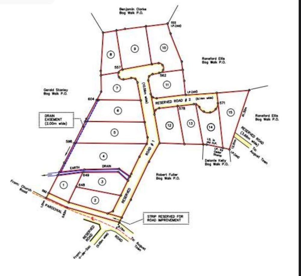 ARTHUR DRIVE SHENTON